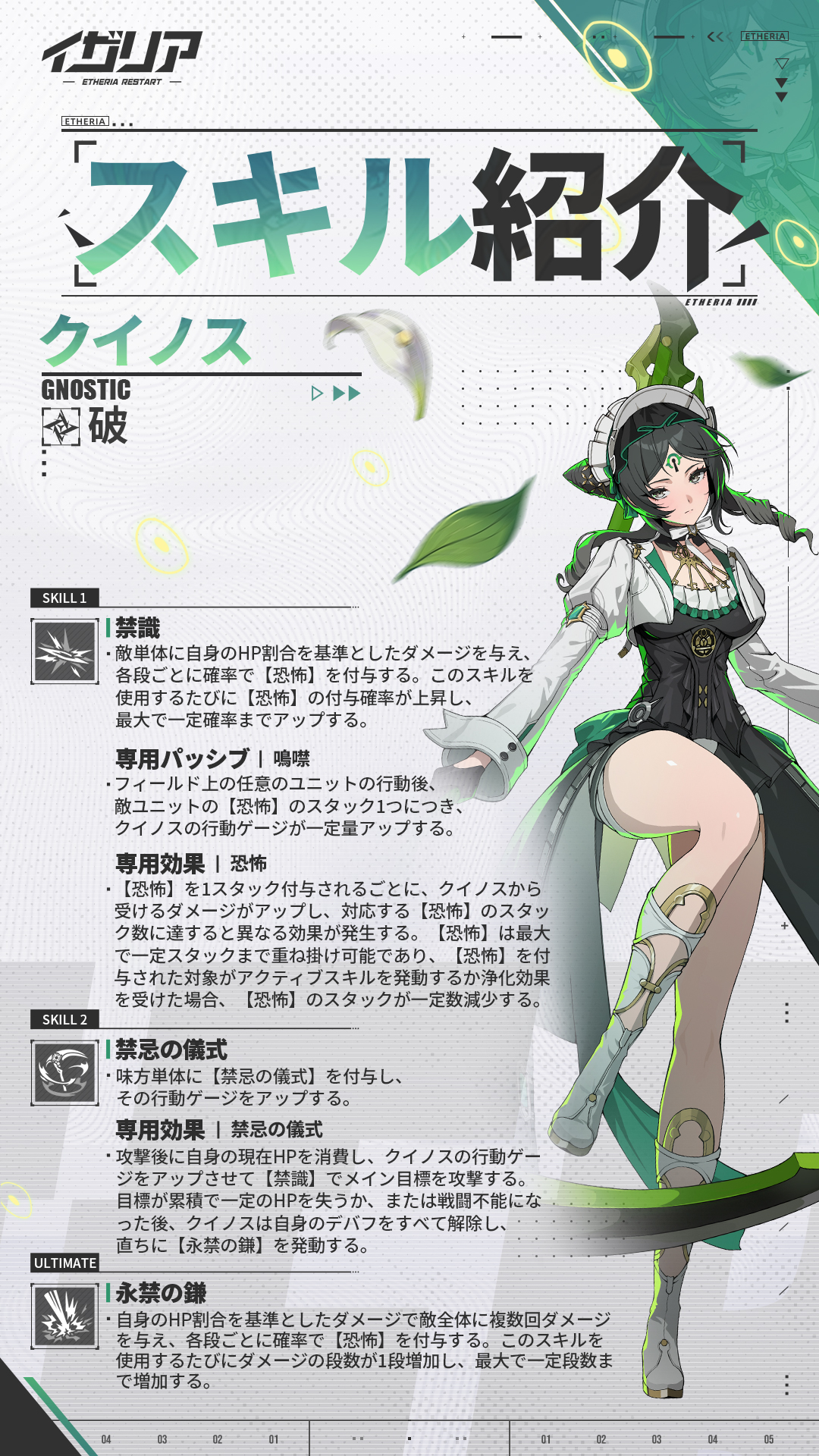 クイノスの公式キャラ情報 2