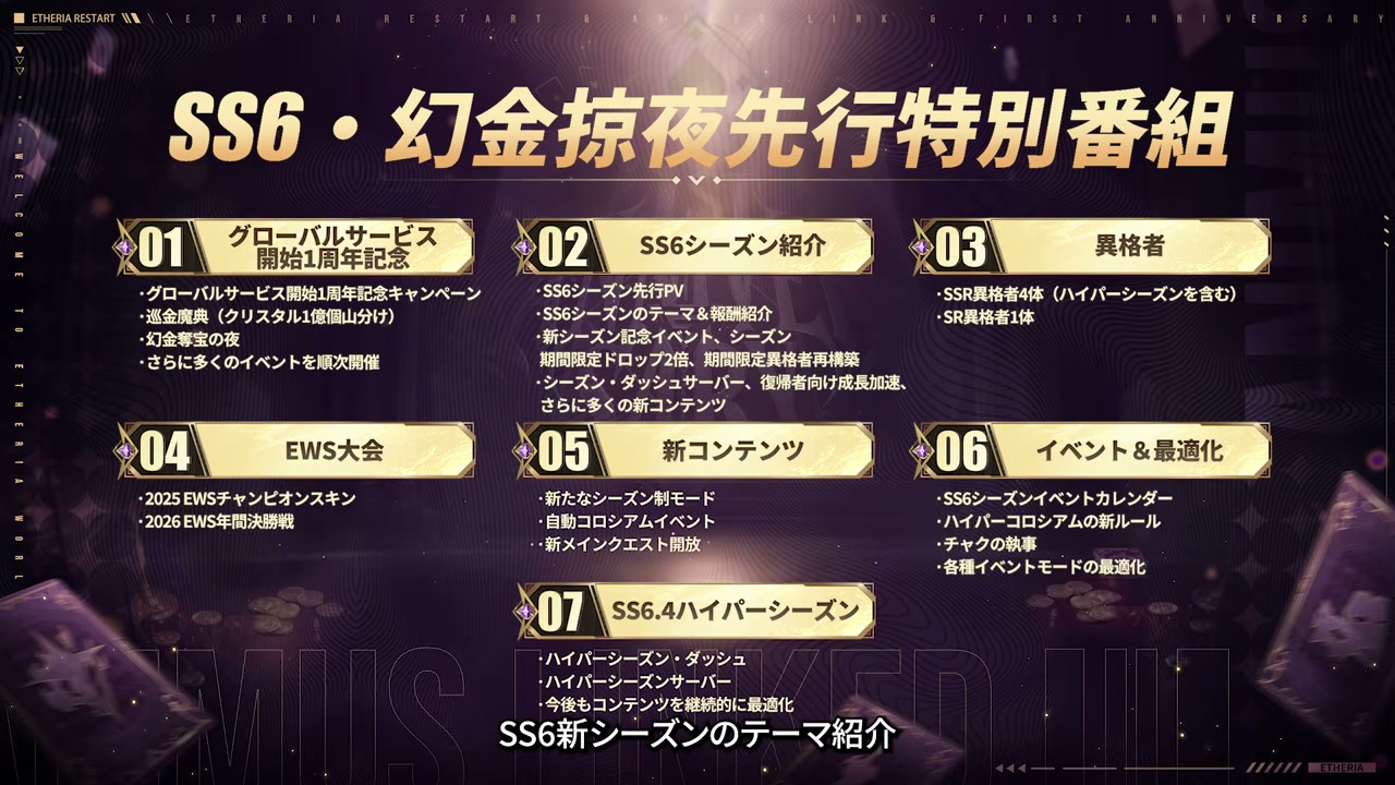 番組冒頭で示された7項目のアジェンダ