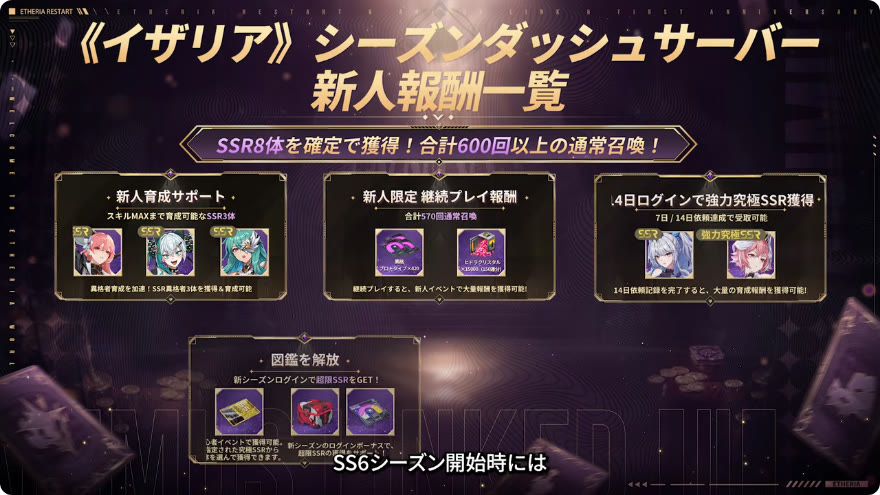 シーズンダッシュサーバーの新人報酬一覧